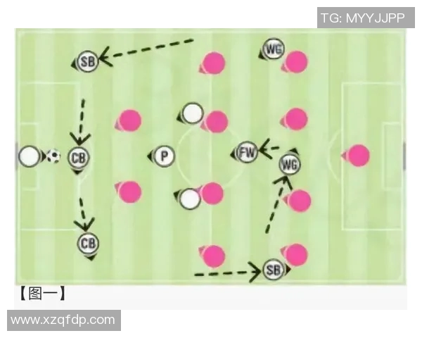 深入分析上海足球队的防守反击战术及其战术执行效果